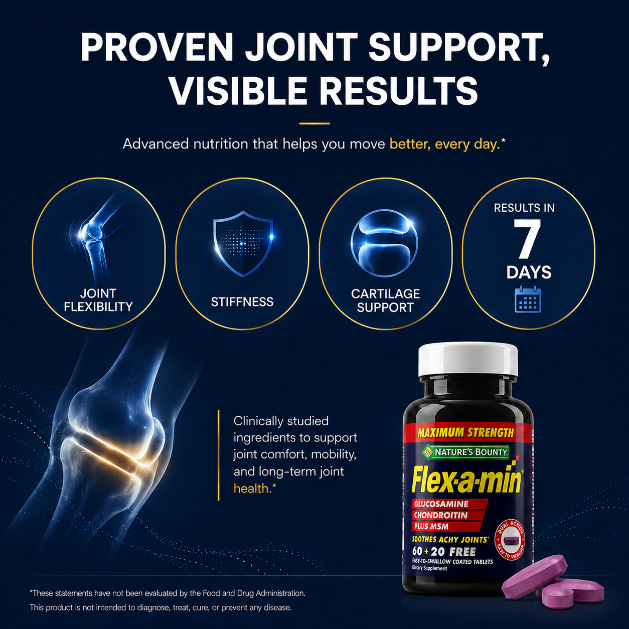 Nature's Bounty Flexamin 60+20 Tablets